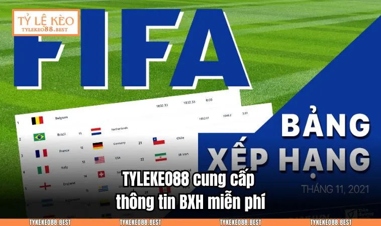 bxh bong da 3 TYLEKEO88.BEST cung cấp thông tin BXH miễn phí